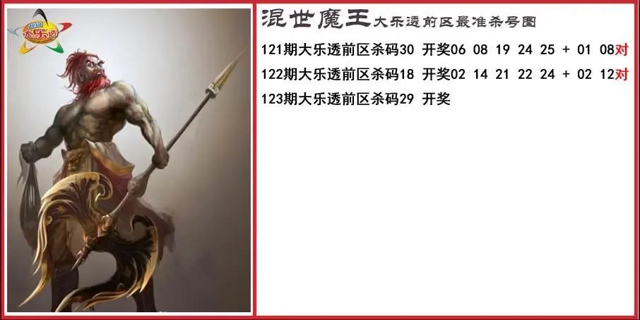 程咬金前区精准杀号图