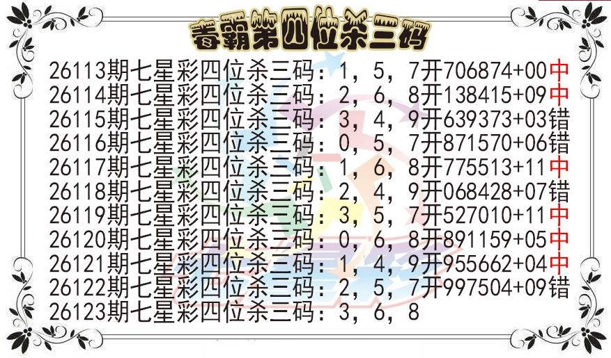 毒霸第四位杀三码图