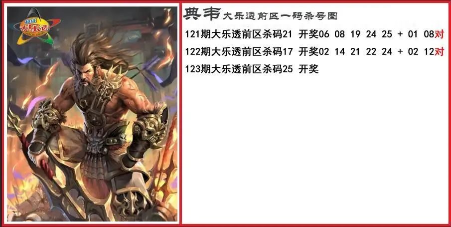 典韦前区一码杀号图