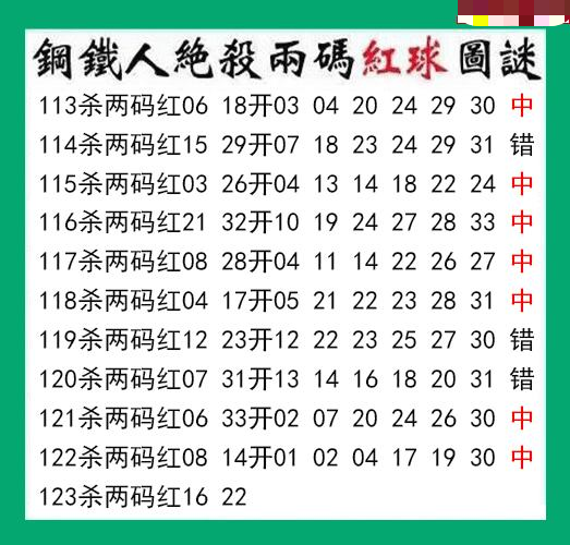 钢铁人杀两码红球