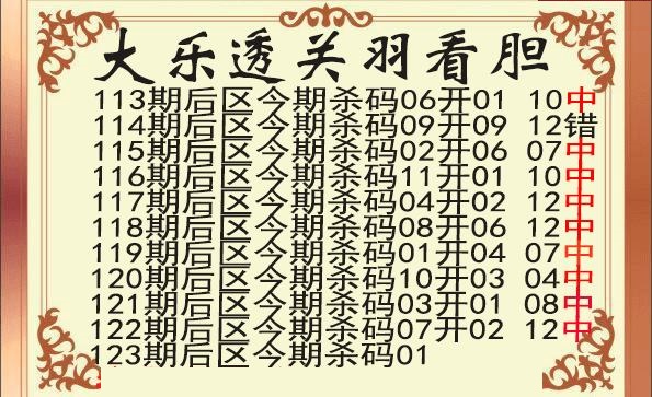 关羽后区杀号图