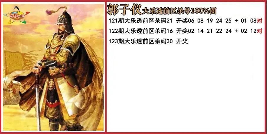 郭子仪前区杀号图