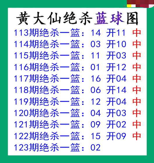 黄大仙杀蓝球