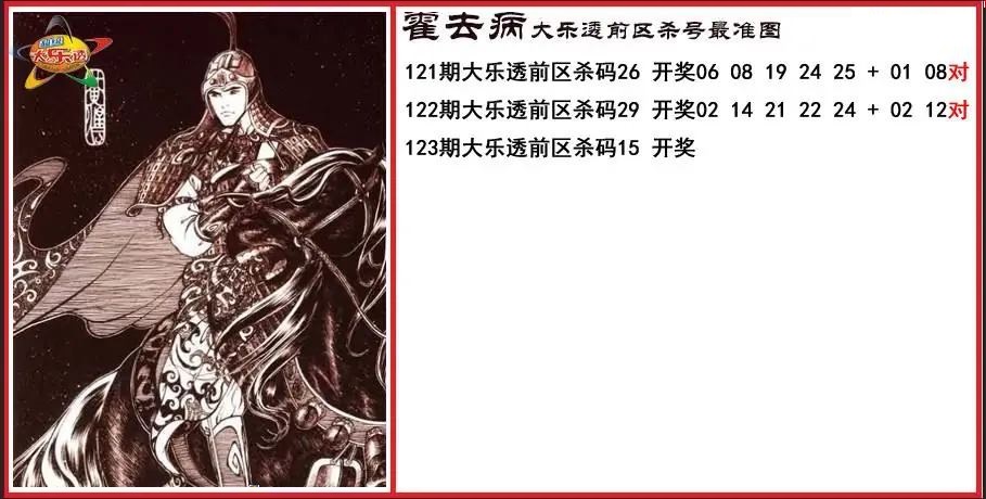 霍去病前区杀号更准图谜