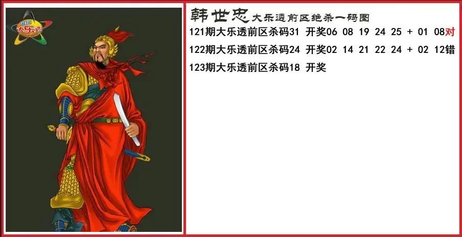 韩世忠前区绝杀一码图