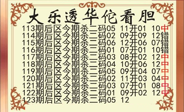 华佗看胆后区杀二码图