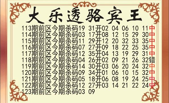 骆宾王前区杀号图