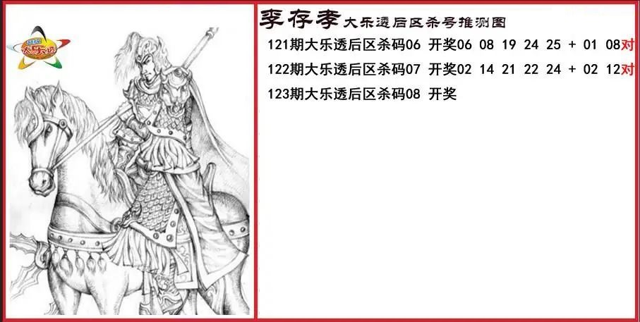 李存孝后区杀号推测图
