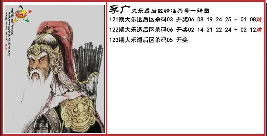 李广后区精准杀号一码图