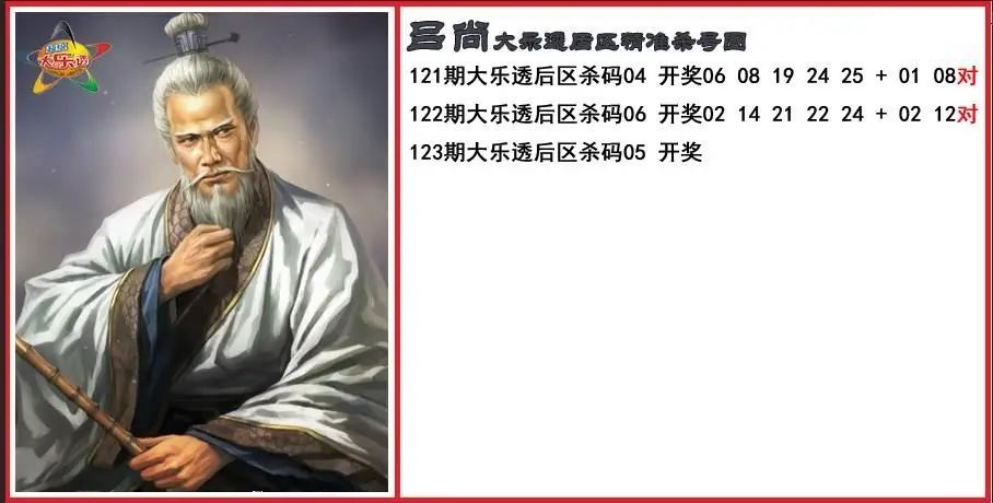 吕尚后区精准杀号图