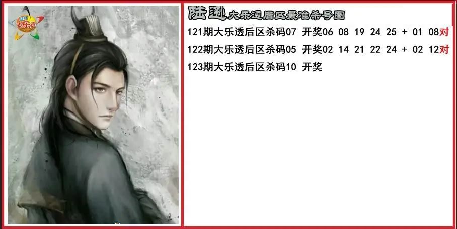 陆逊后区精准杀号图