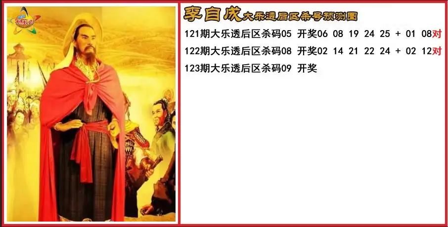 李自成后区杀号预测图