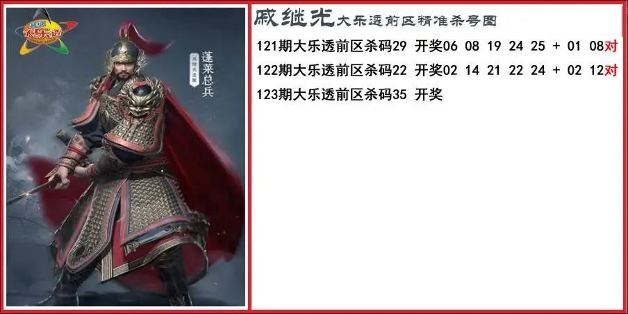 戚继光前区精准杀号图