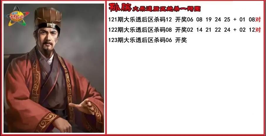 孙膑后区绝杀一码图
