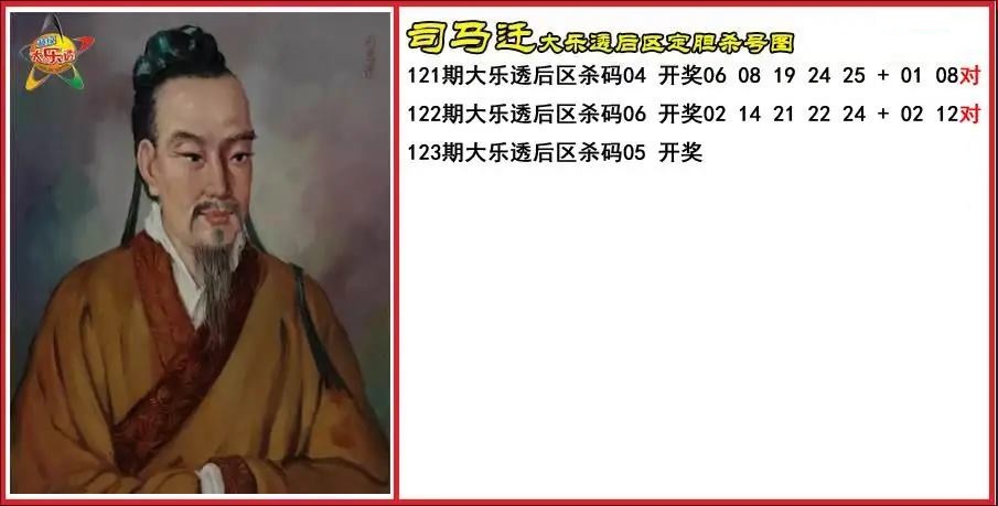 司马迁后区定胆杀号图