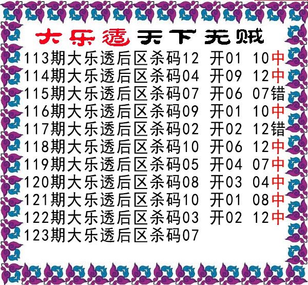 天下无贼后区杀号图