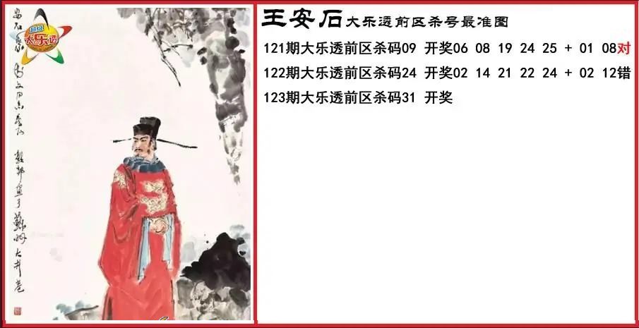 王安石前区杀号最准图