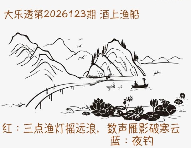 下酒菜酒上渔船图谜