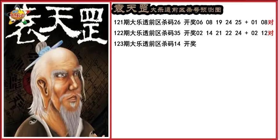 袁天罡前区杀号预测图