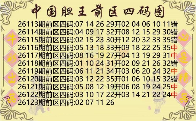 中国胆王前区四码图