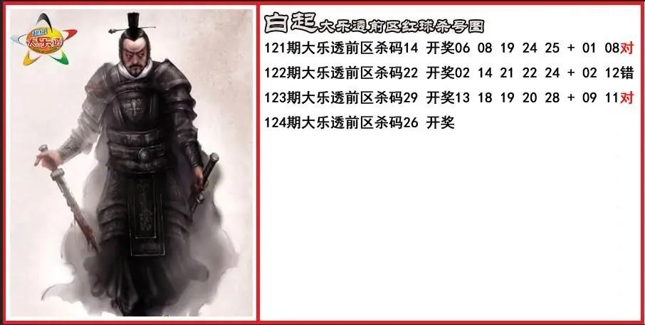 白起前区杀号图
