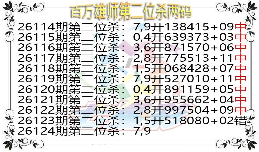 百万雄师第二位杀两码图
