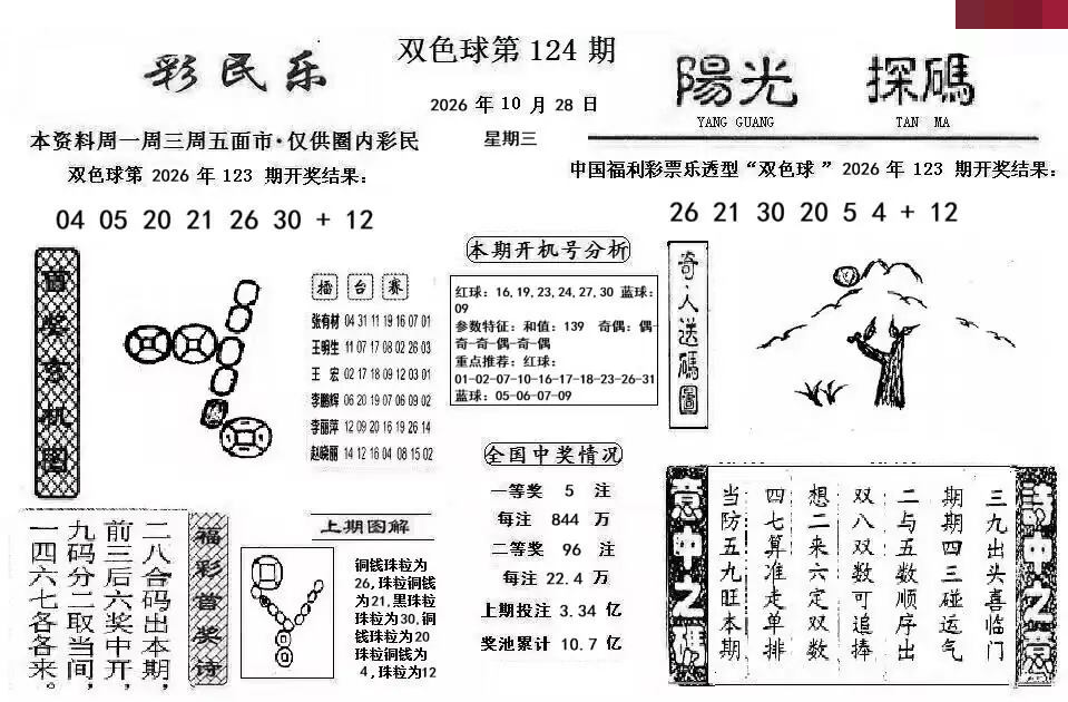 彩民乐+阳光探码