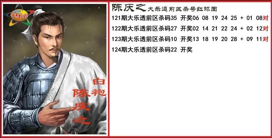 陈庆之前区杀号图