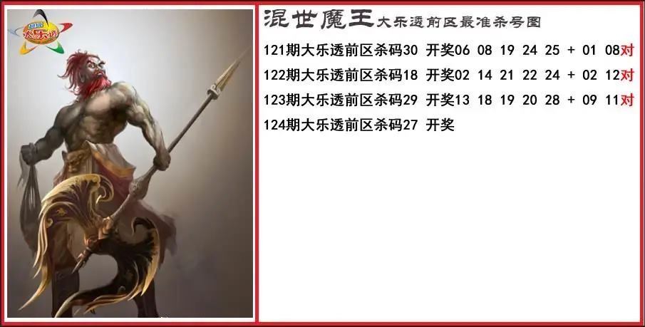 程咬金前区精准杀号图