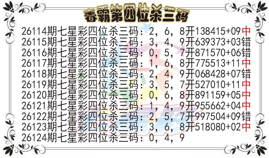 毒霸第四位杀三码图