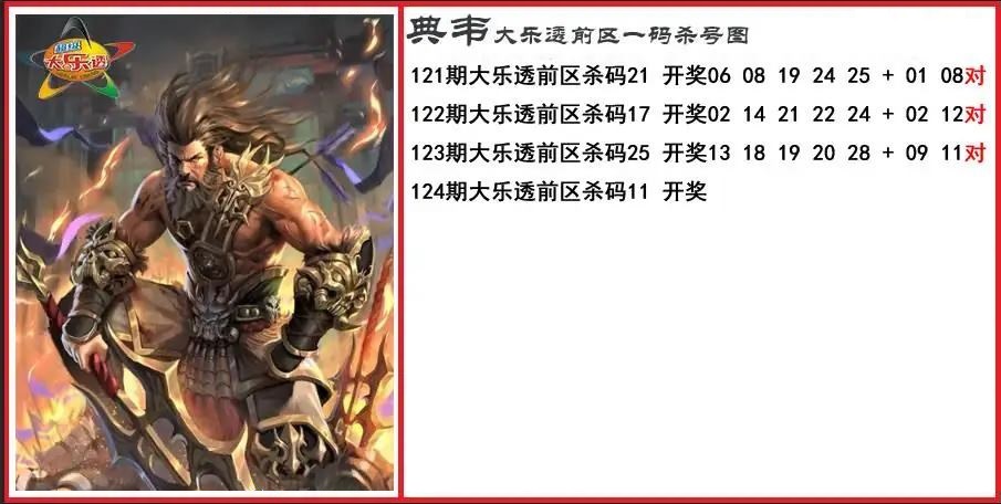典韦前区一码杀号图