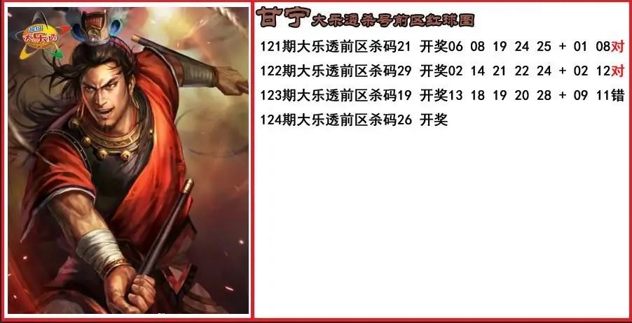 甘宁前区杀号图