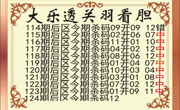 关羽后区杀号图