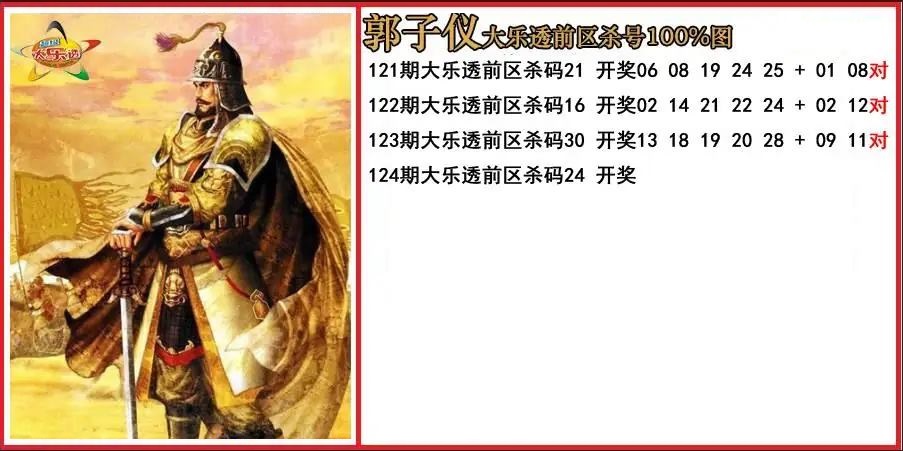 郭子仪前区杀号图