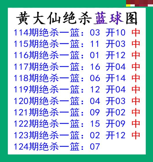 黄大仙杀蓝球