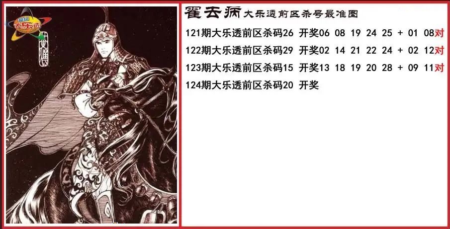 霍去病前区杀号更准图谜