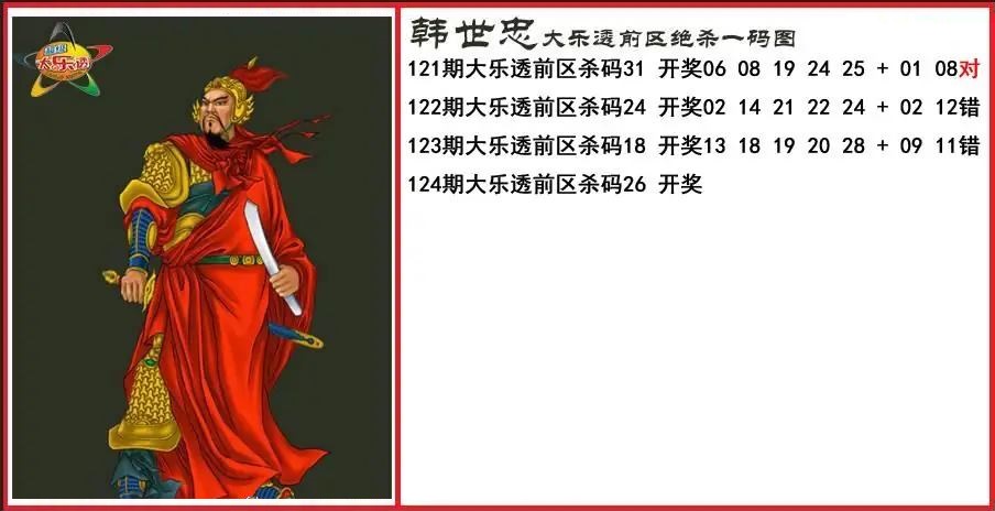 韩世忠前区绝杀一码图