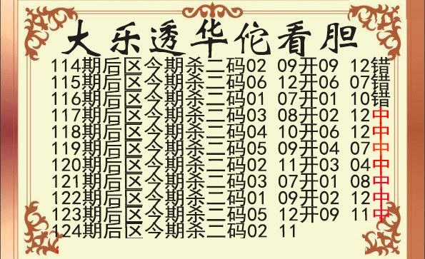 华佗看胆后区杀二码图