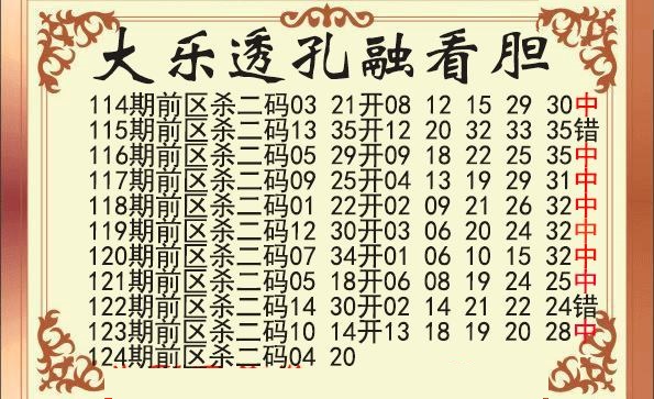 孔融前区杀号图