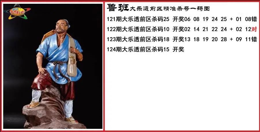 鲁班前区精准杀号一码图