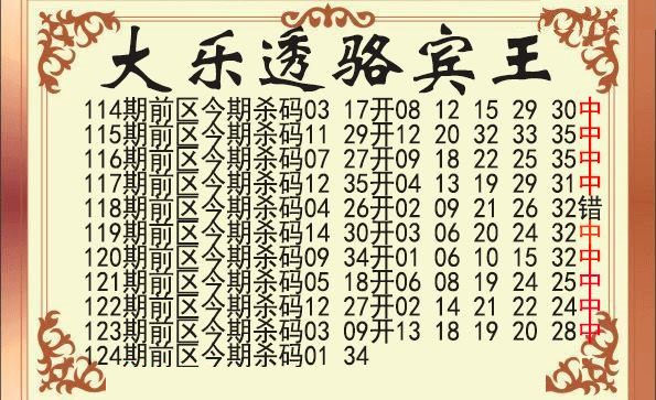 骆宾王前区杀号图