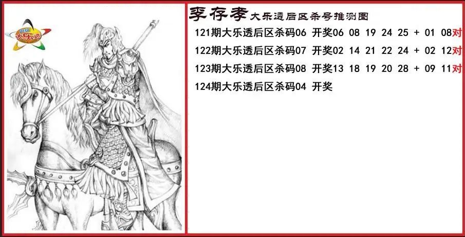 李存孝后区杀号推测图