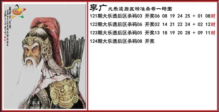 李广后区精准杀号一码图