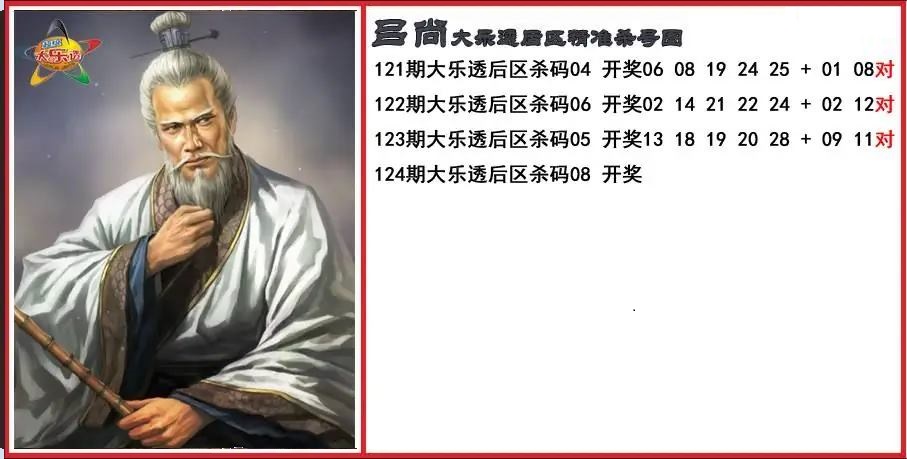 吕尚后区精准杀号图