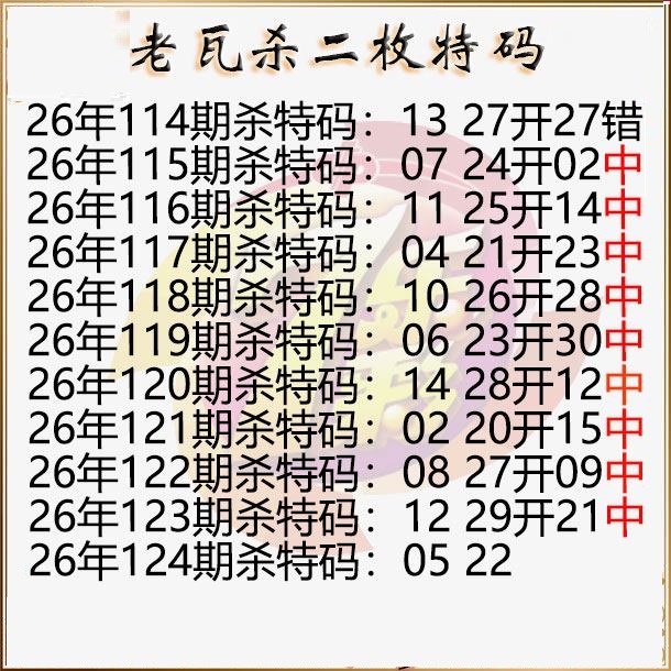 老瓦杀特码图