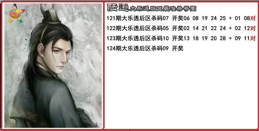 陆逊后区精准杀号图