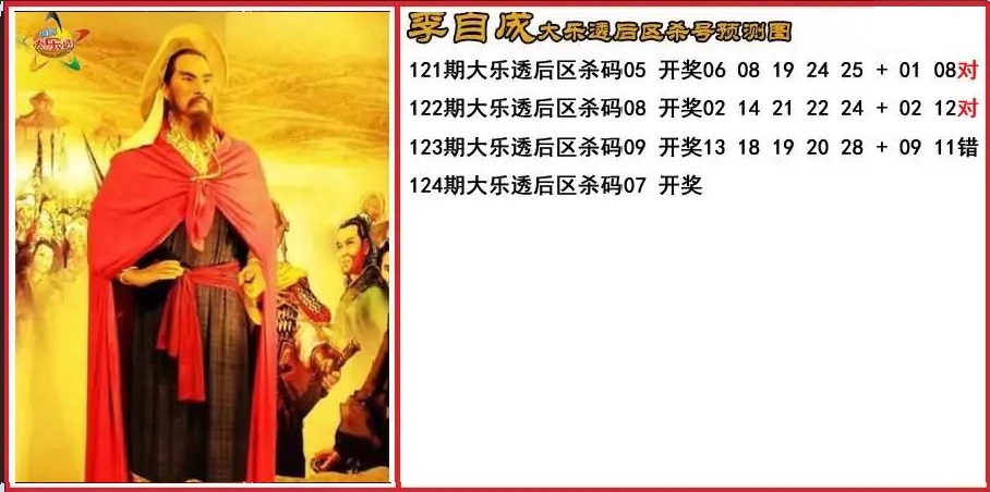 李自成后区杀号预测图