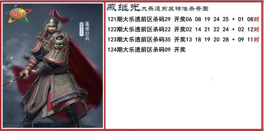 戚继光前区精准杀号图