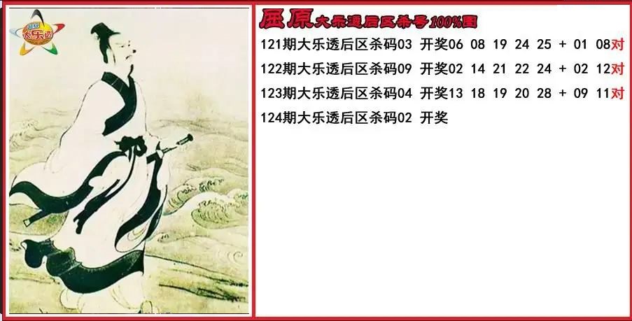 屈原后区杀号图