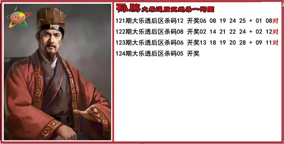 孙膑后区绝杀一码图